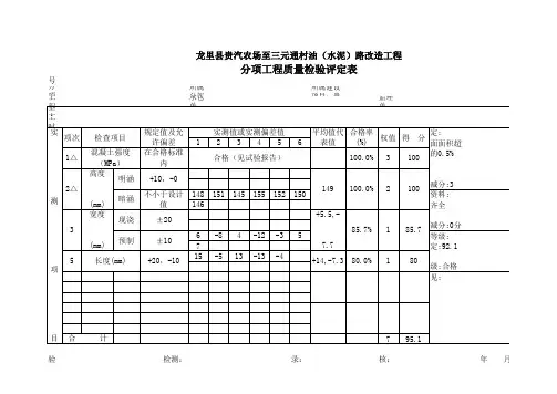盖板涵-盖板制作现场质量检验报告单