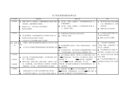 木门常见质量问题及处理方法