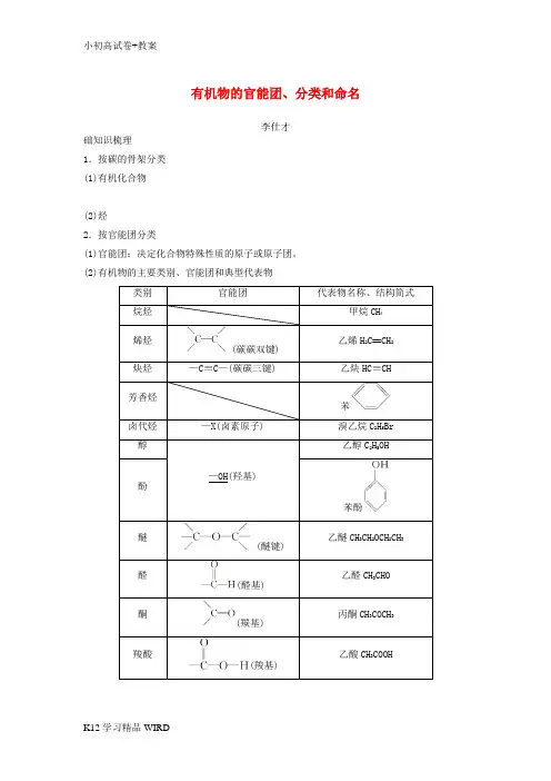 K12推荐学习2019高考化学一轮复习 专题 有机物的官能团、分类和命名(含解析)