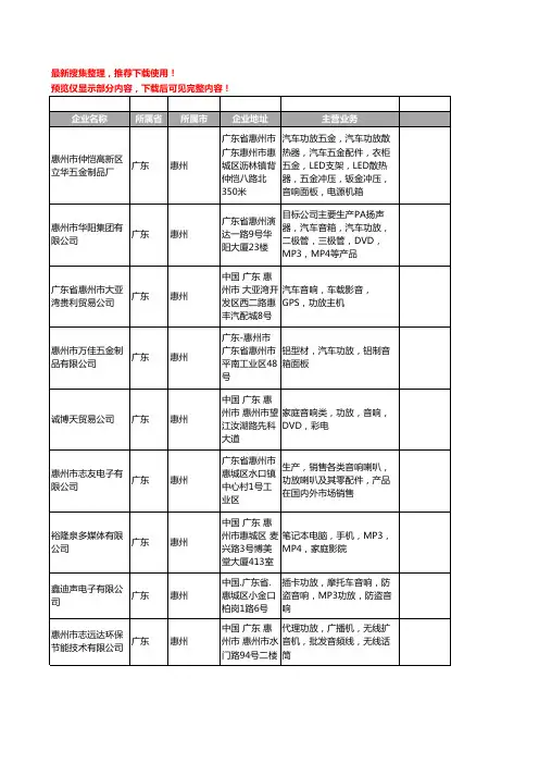 新版广东省惠州功放工商企业公司商家名录名单联系方式大全60家