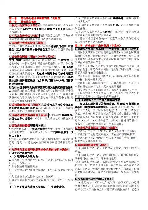 最好的自考劳动法笔记