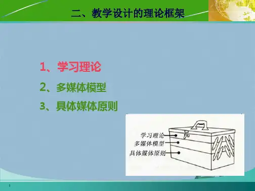 多媒体学习认知理论及媒体呈现原则(共62张PPT)