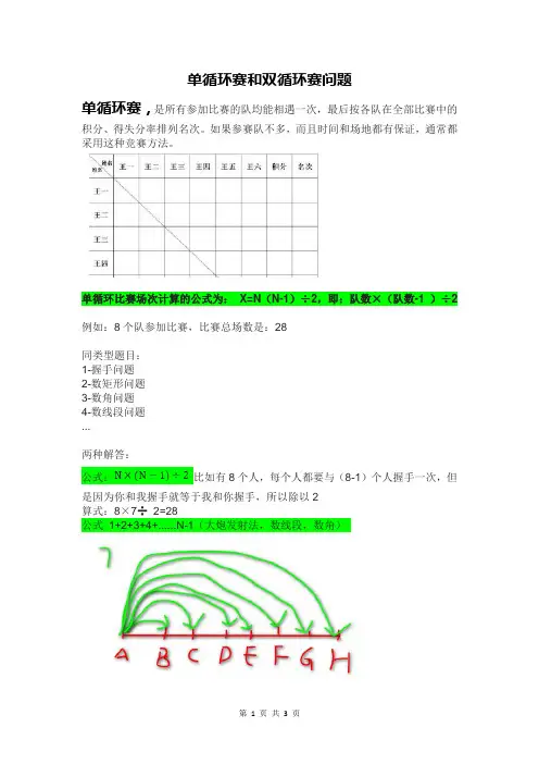 单循环赛和双循环赛问题
