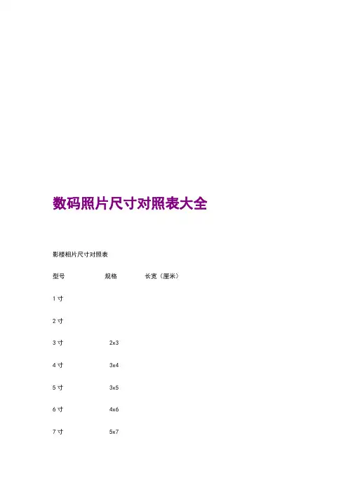 照片尺寸对照表