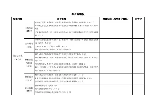 铝合金模板安全管理检查表