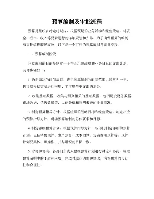 预算编制及审批流程