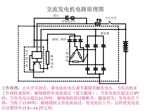 五菱荣光电气电路图