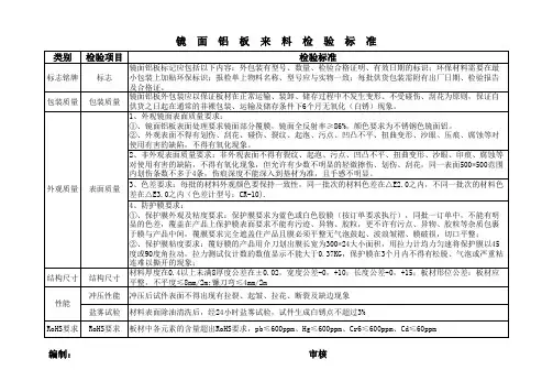 铝板验收标准