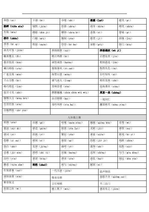 初中语文7~9年级教材重点生字词汇总