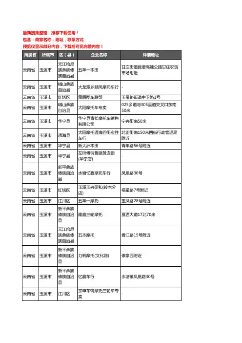 新版云南省玉溪市摩托车企业公司商家户名录单联系方式地址大全118家