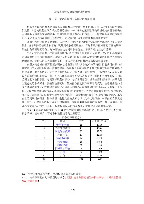 旋转机械常见故障诊断分析案例