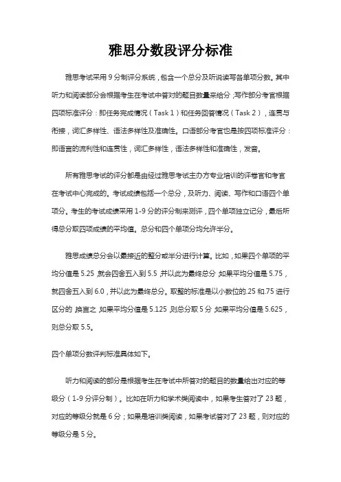 雅思分数段评分标准