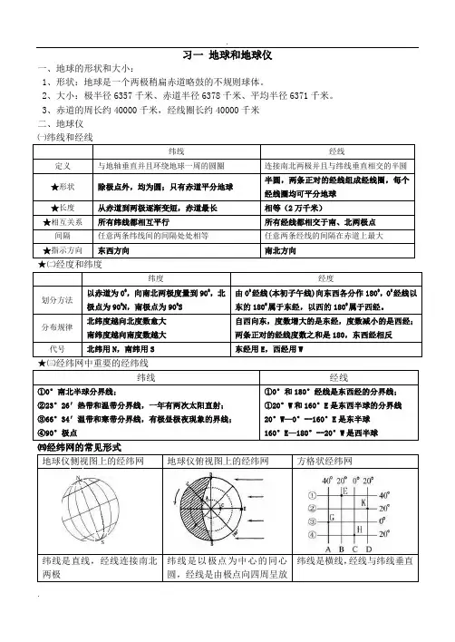 人教版高一地理必修一知识点总结_图文版_最全面最详尽