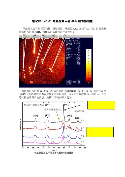 氧化锌（ZnO）单晶掠角入射XRD的奇怪现象