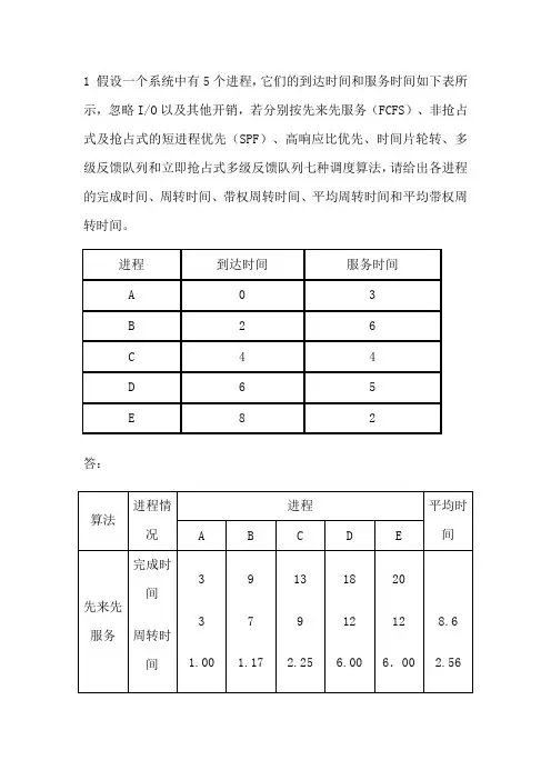 操作系统进程调度练习及答案