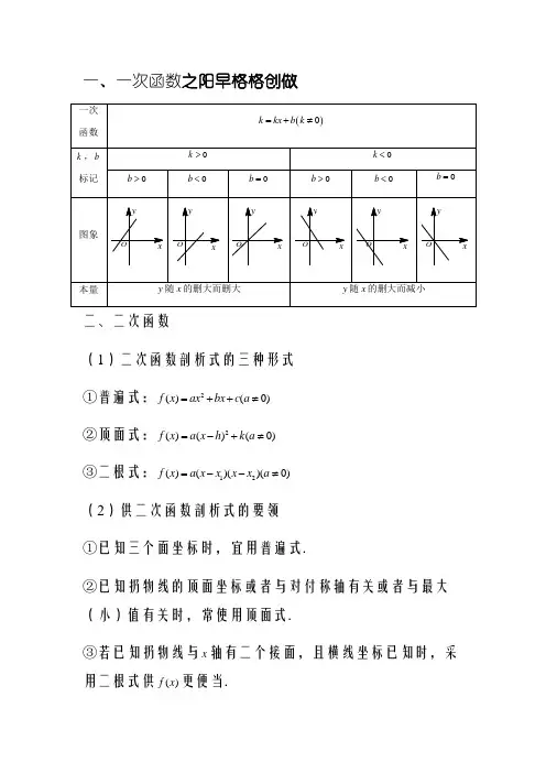 基本初等函数讲义(超级全)