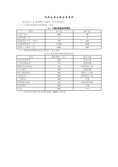 作业成本法的应用举例