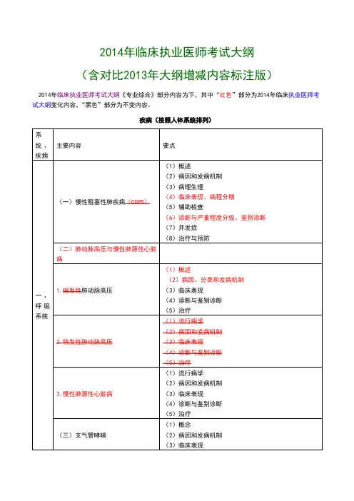 2018年度年执业医师考试大纲设计可打印