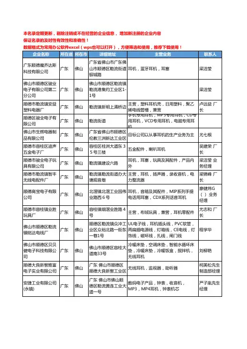2020新版广东省佛山耳机工商企业公司名录名单黄页联系方式大全87家