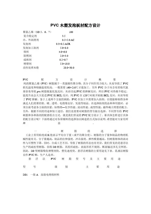 PVC木塑发泡板材配方设计