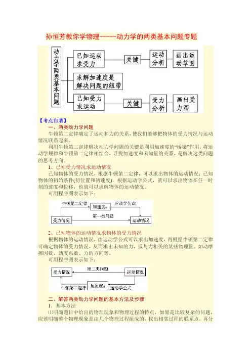 高一物理动力学两类基本问题