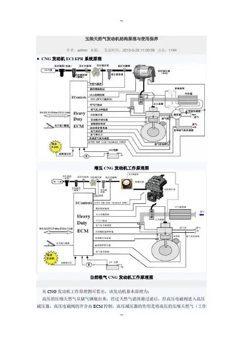 玉柴天然气发动机结构原理与使用保养