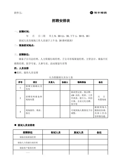 招聘事宜安排表