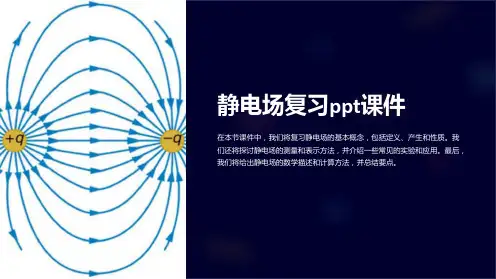 静电场复习课件