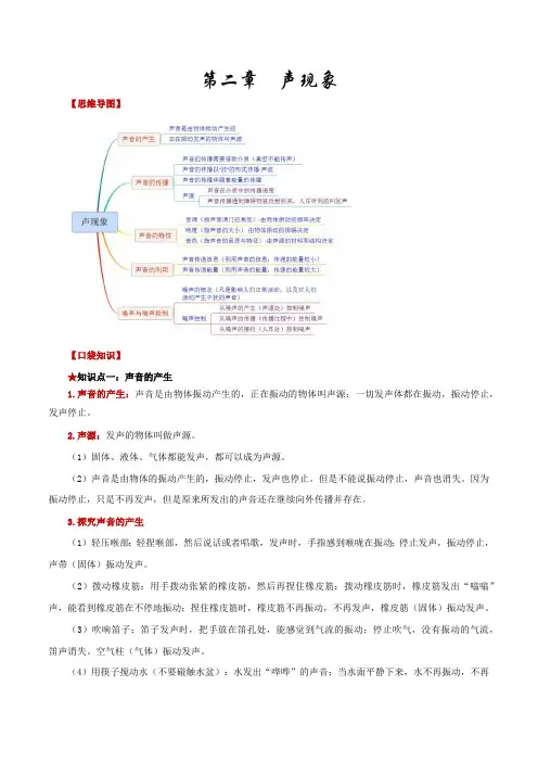 2023年中考物理必背知识手册《第二章  声现象》思维导图及背诵手册