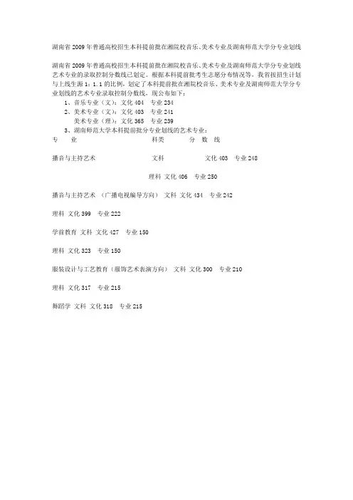 湖南省普通高校招生本科提前批在湘院校音乐、美术专业及湖南师范大学分专业划线 