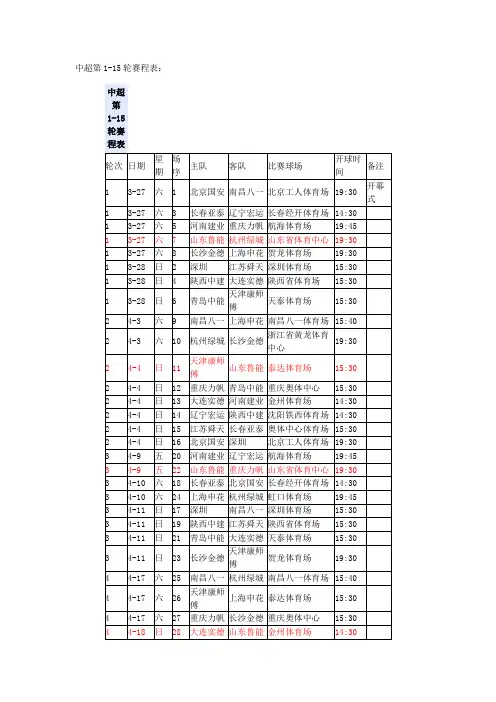 中超联赛