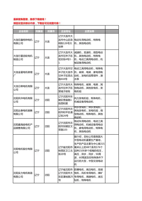 新版辽宁省特殊电机工商企业公司商家名录名单联系方式大全33家