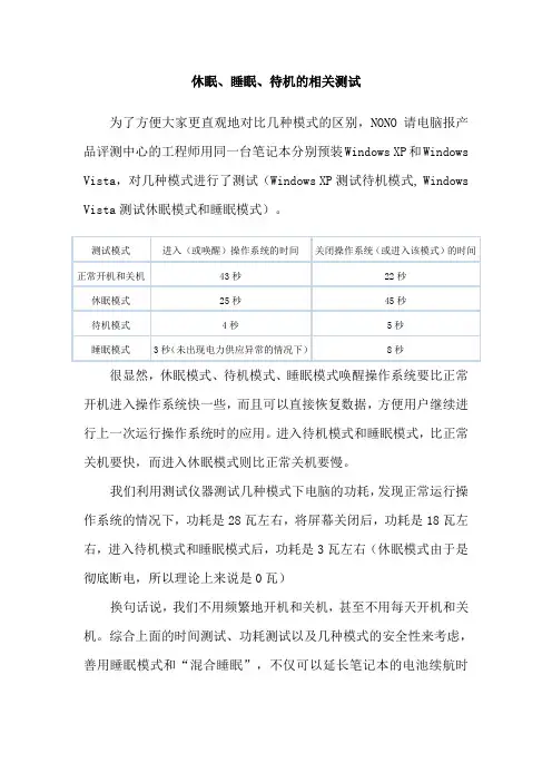 休眠、睡眠、待机的相关测试