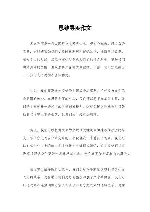 思维导图作文