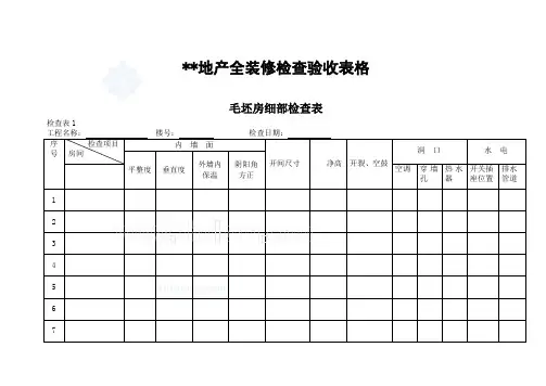 某房地产全装修检查验收表格.doc