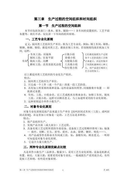 生产运营  生产过程的空间组织和