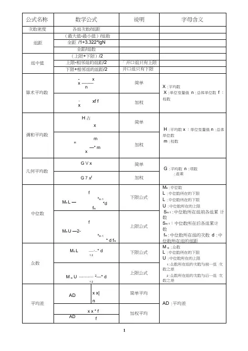 统计学概论计算公式汇总