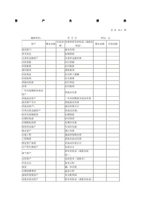 常用财务会计报表四张报表格式