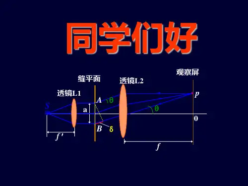 单缝的夫琅禾费衍射