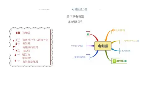 八下科学第1章电和磁思维导图