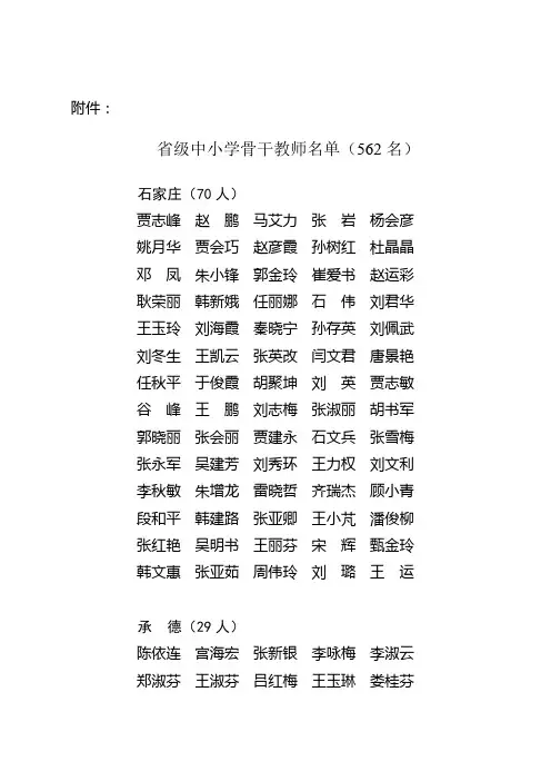 省级中小学骨干教师名单(562名)