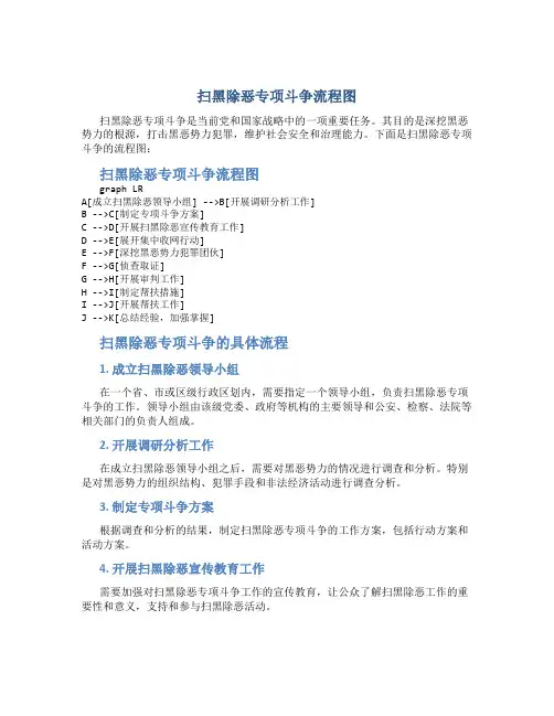 扫黑除恶专项斗争流程图