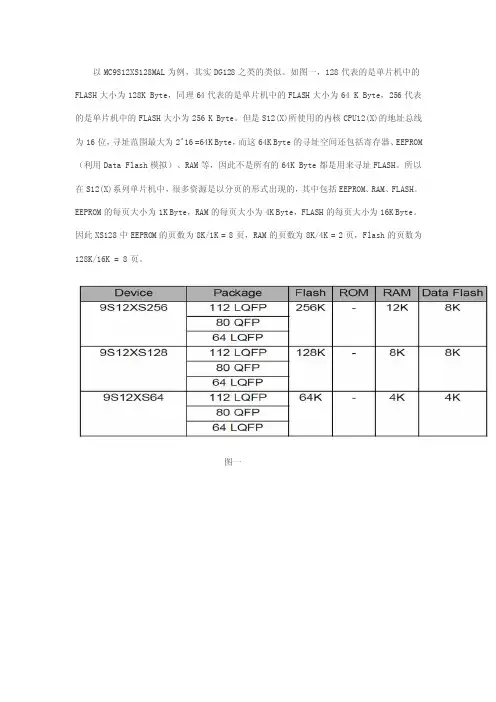 飞思卡尔16位单片机的资源配置