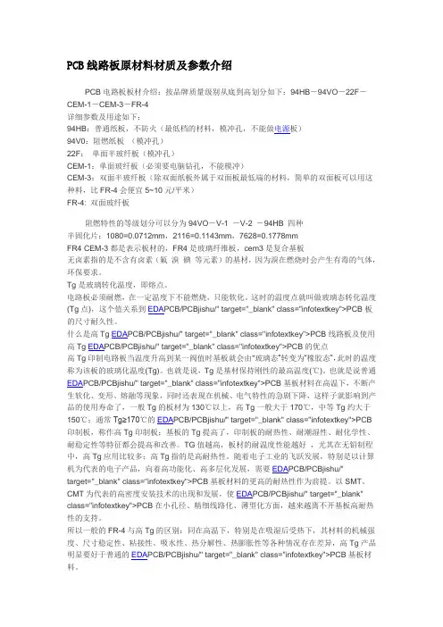 PCB板材规格常识