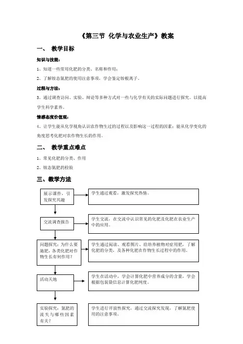 鲁教版九年级化学下册 化学与农业生产教案
