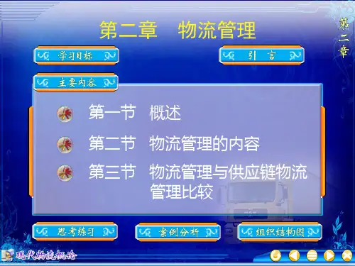 物流管理培训教材(PPT 53页)
