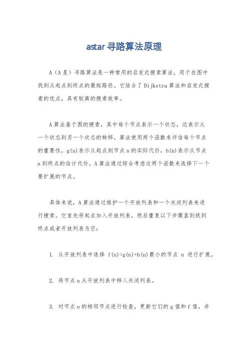 astar寻路算法原理