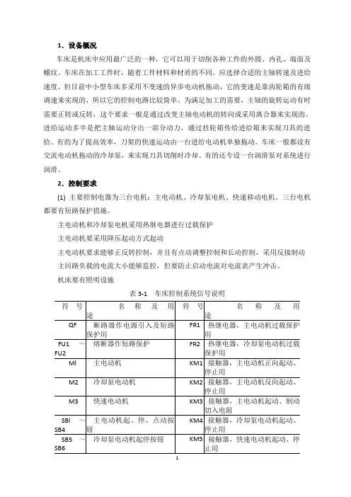 卧式车床电气PLC控制系统设计