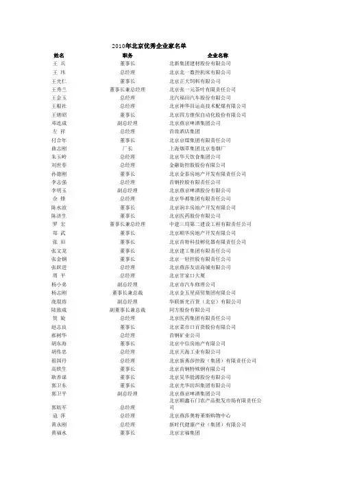 2010年北京优秀企业家名单