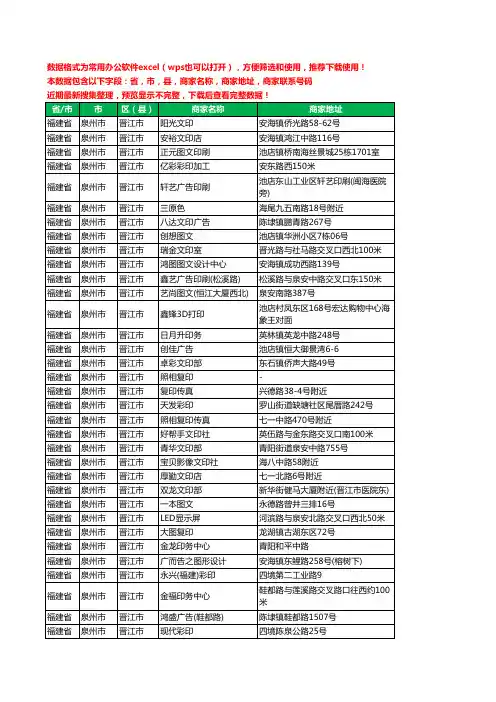 2020新版福建省泉州市晋江市图文工商企业公司商家名录名单黄页联系电话号码地址大全110家